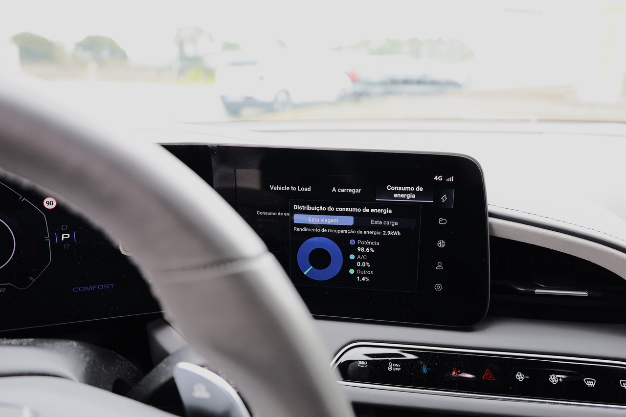 Cyberster 77kWh 4WD LUX+Black Convertible 