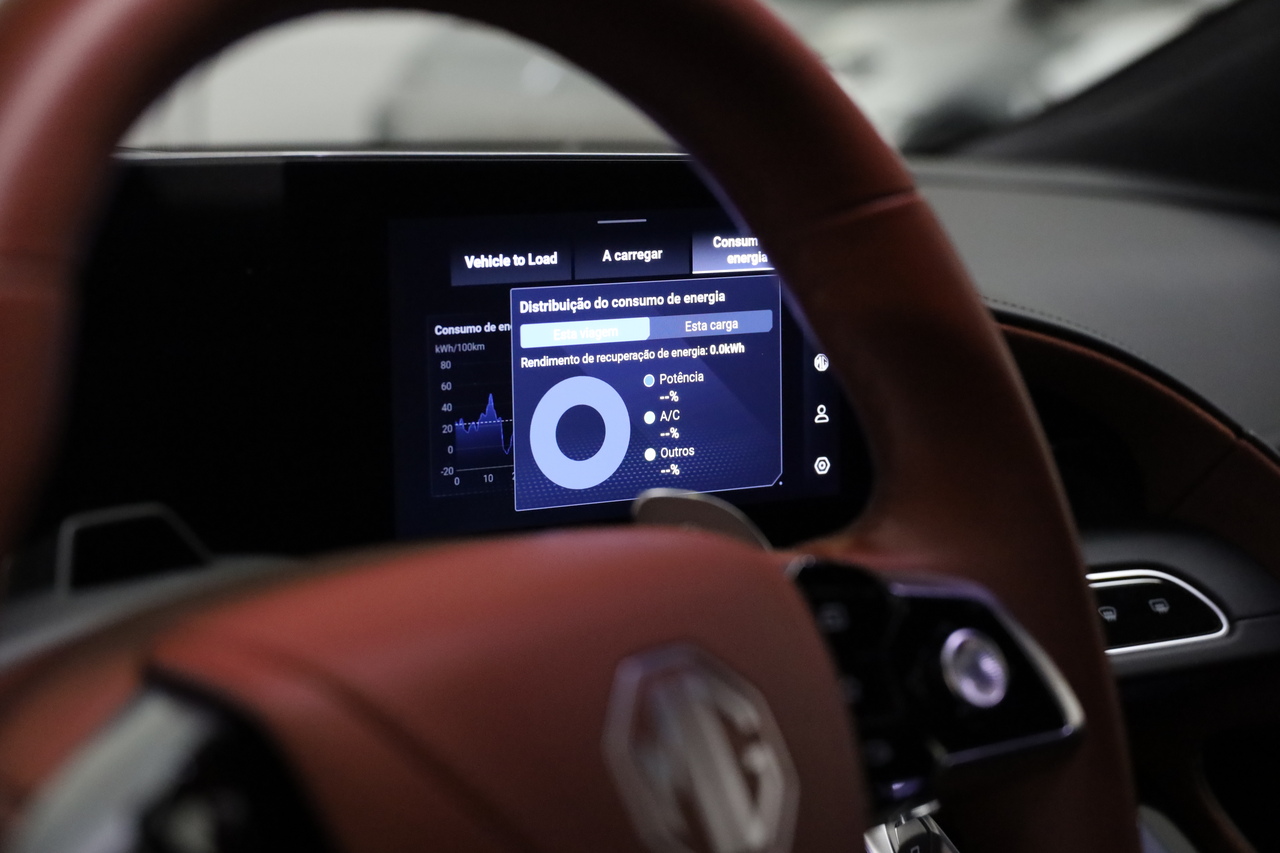 MG Cyberster 77kWh 4WD LUX+Red Convertible 